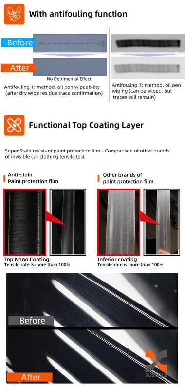 TPU Couleur de peinture de carrosserie de voiture Film de protection 6.5mil/7.5mil/8.5mil 1.52m*15m UV Changement de couleur