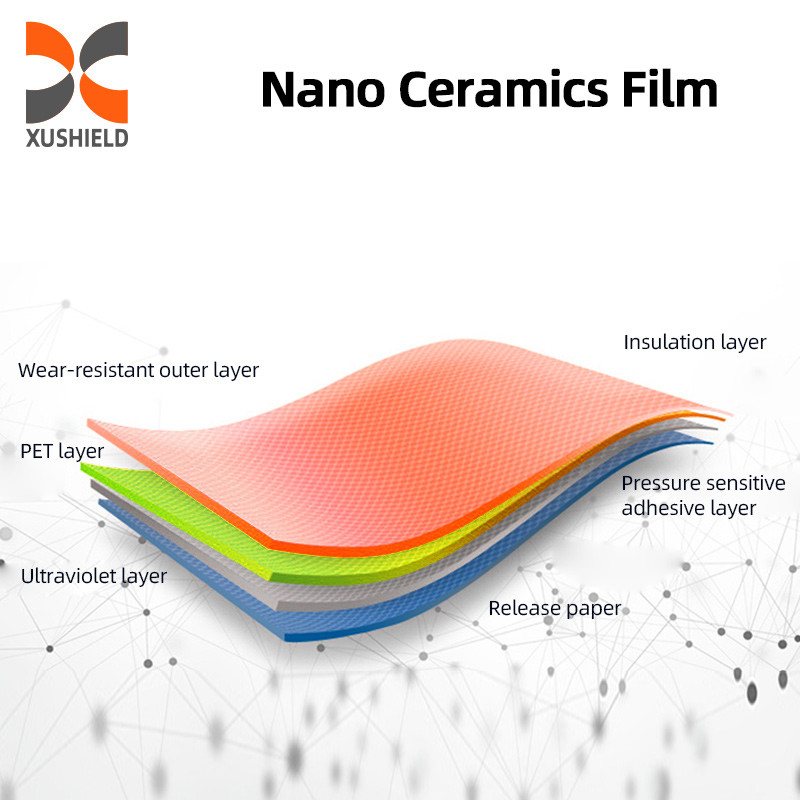 Film pour fenêtres Top 10 fournisseur Film pour peinture de voiture en nano-céramique 90%IRR 99%UVR Film pour peinture de fenêtre 8 ans de garantie