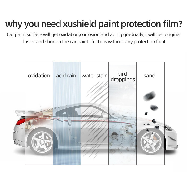 XUSHIELD 10 ans de garantie film PPF 7.5 Mil 8.5 Mil Anti rayures réparation thermique film de protection de peinture nano-céramique clair TPU