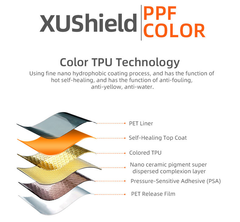 TPU Grise rose à cicatrisation instantanée de qualité supérieure en rouleau complet transparent tpu carrosserie de voiture enveloppe ppf films de protection de peinture automobile